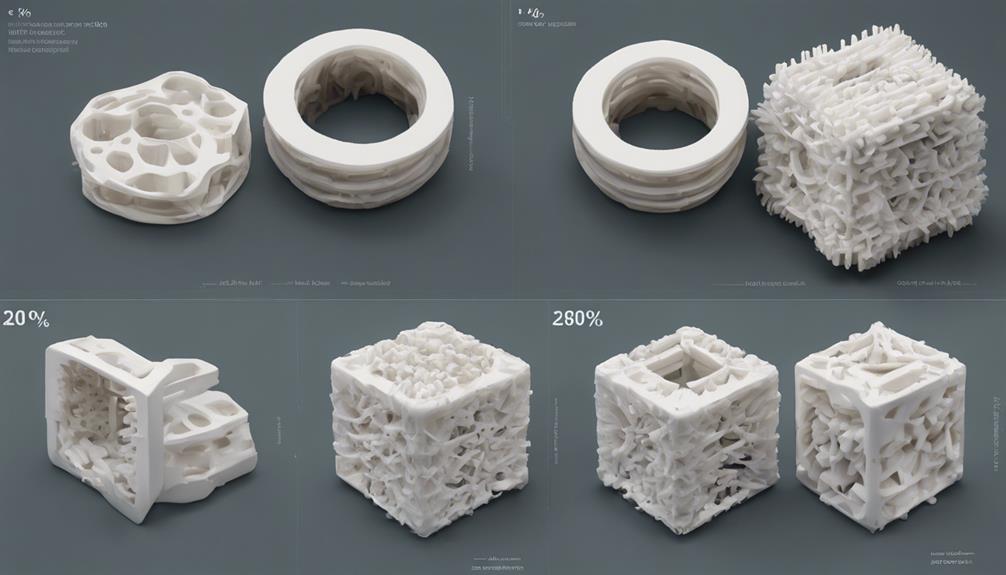 3d printing infill strategy